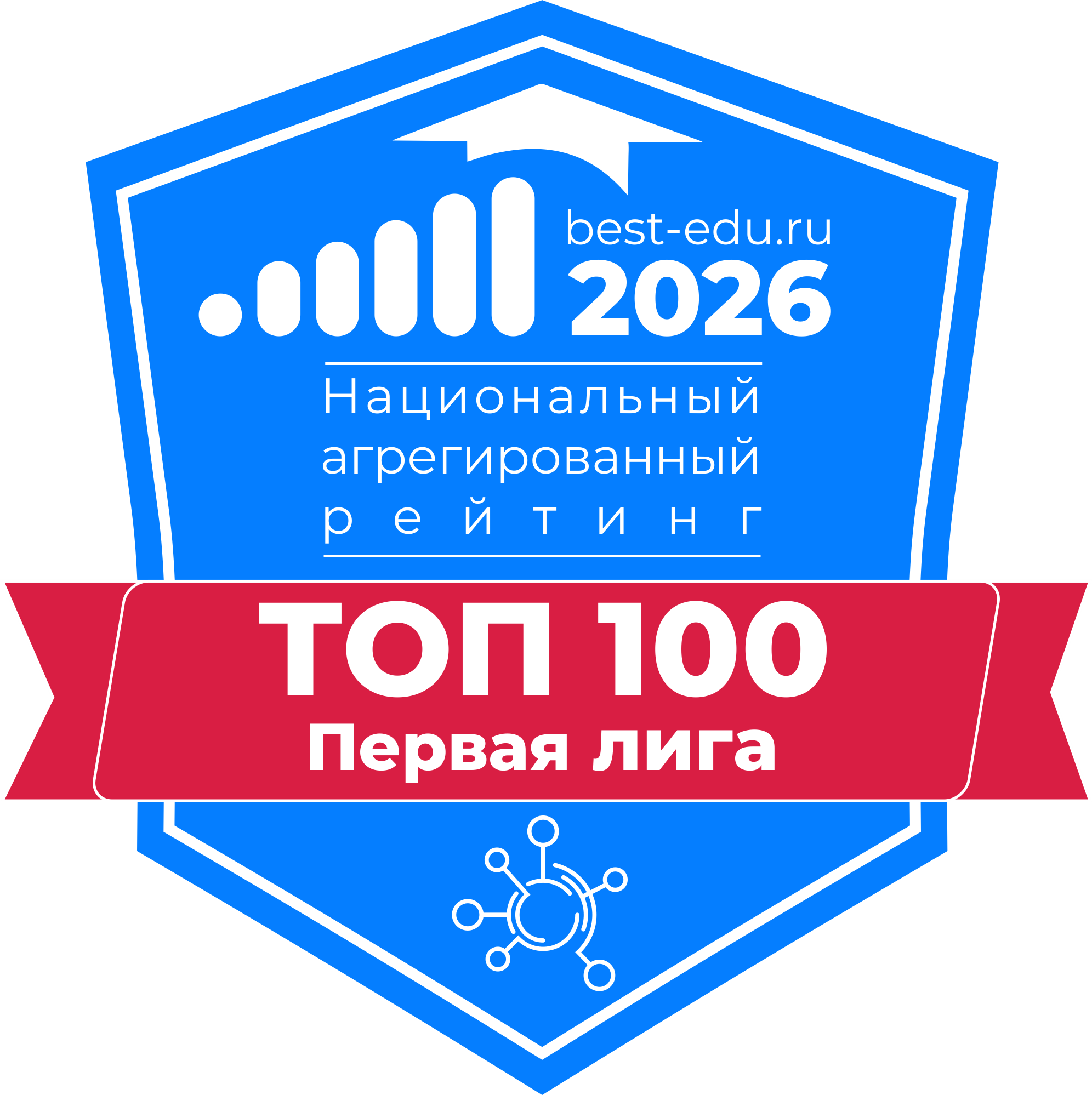 Национальный агрегированный рейтинг 2026 — ТОП-100, первая лига